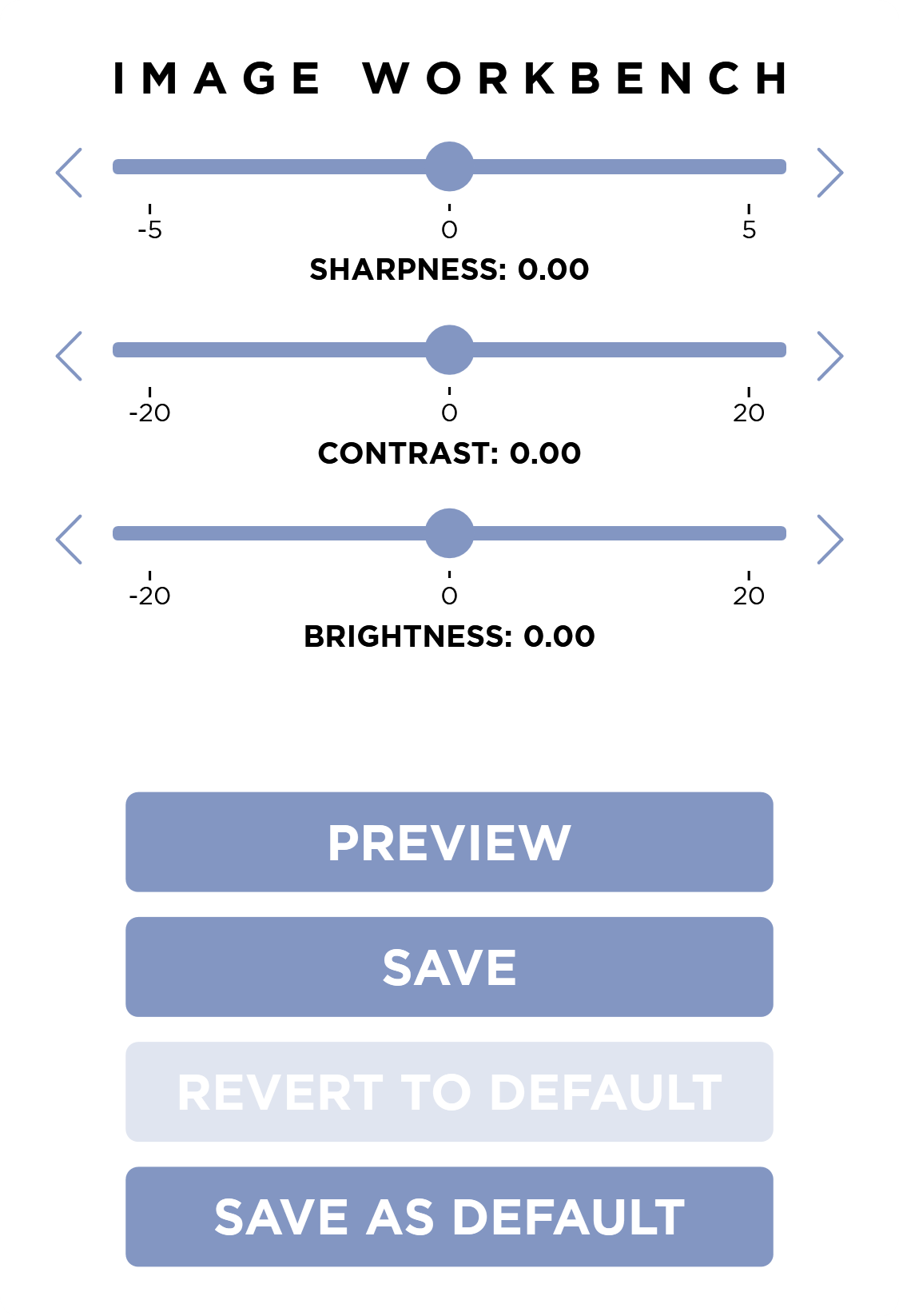 Image Tuning Workbench