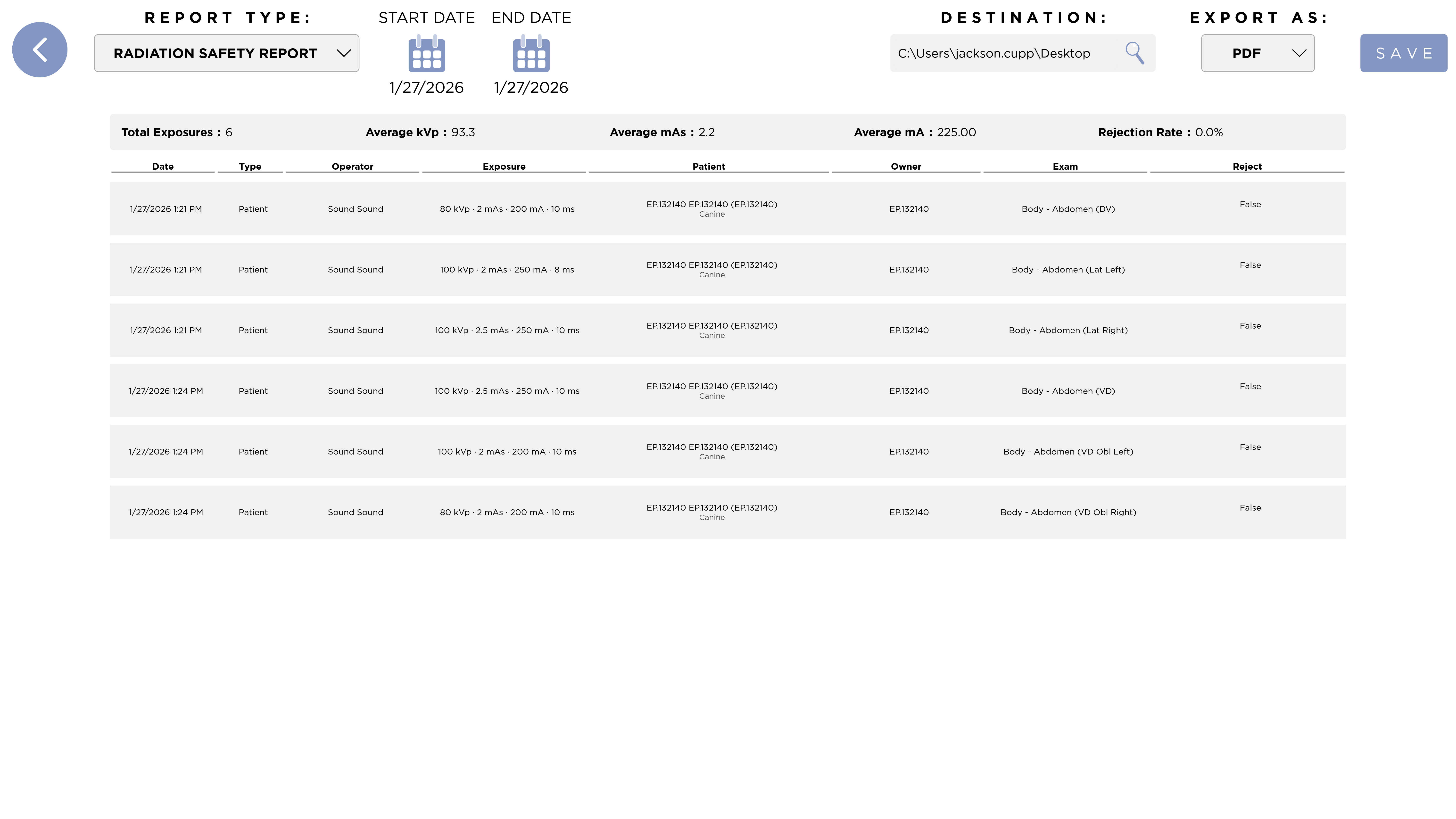 Radiation Safety Report