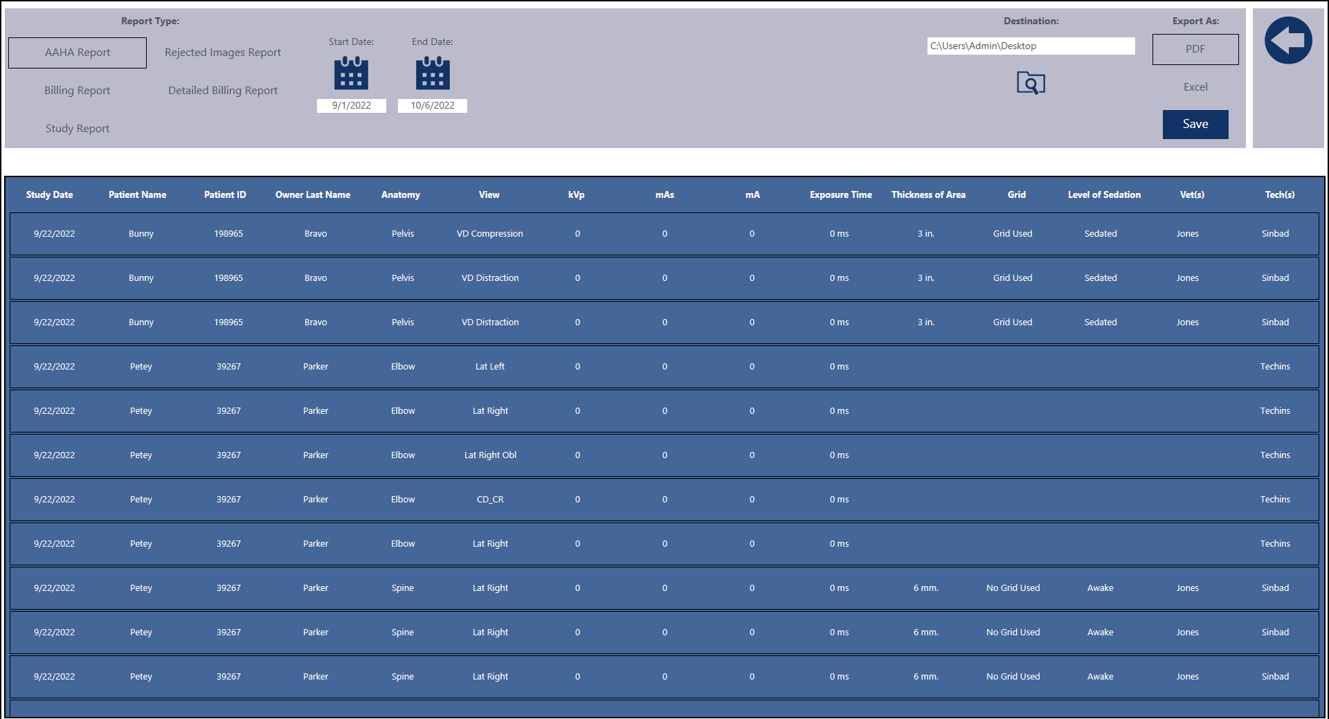 AAHA Reporting Page
