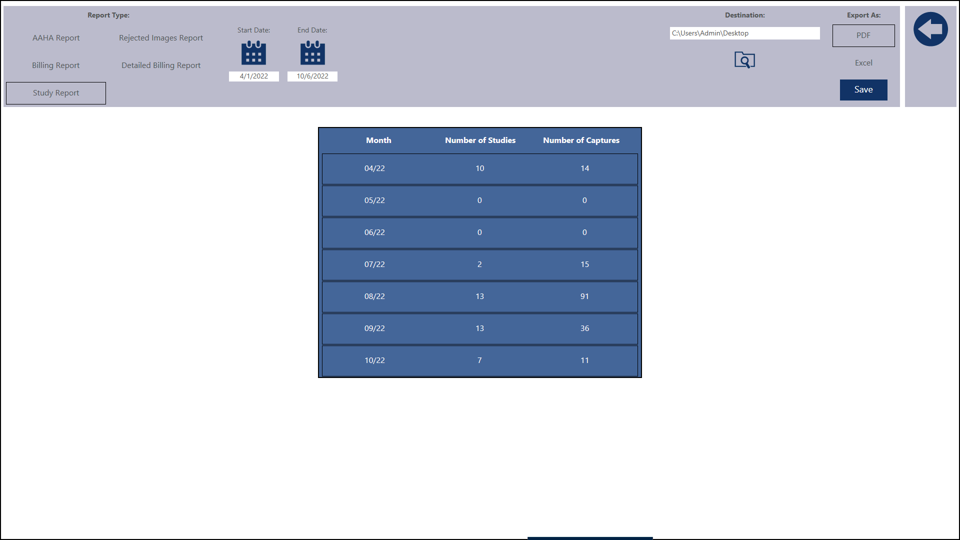 Study Reporting Page