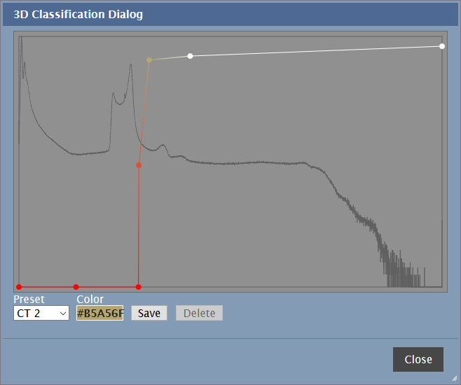 3D Classification Dialog