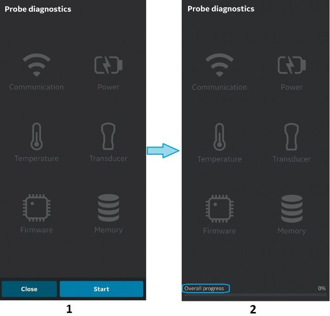 Diagnostics in Progress